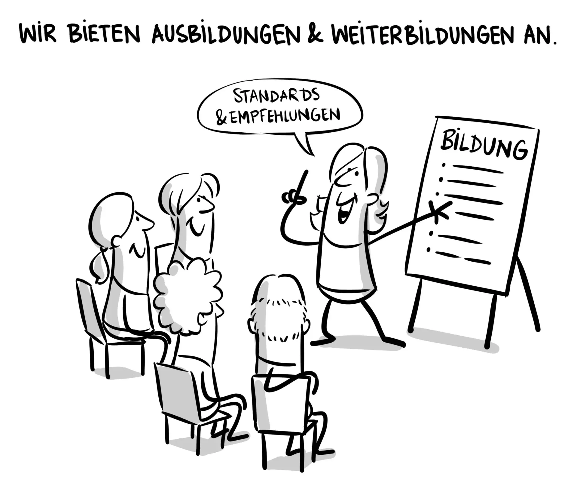 Zeichnung einer Frau, die vor einer Tafel über „Standards & Empfehlungen“ spricht. Text: „Wir bieten Ausbildungen & Weiterbildungen an“. | © DAV // Jai Wanigesinghe