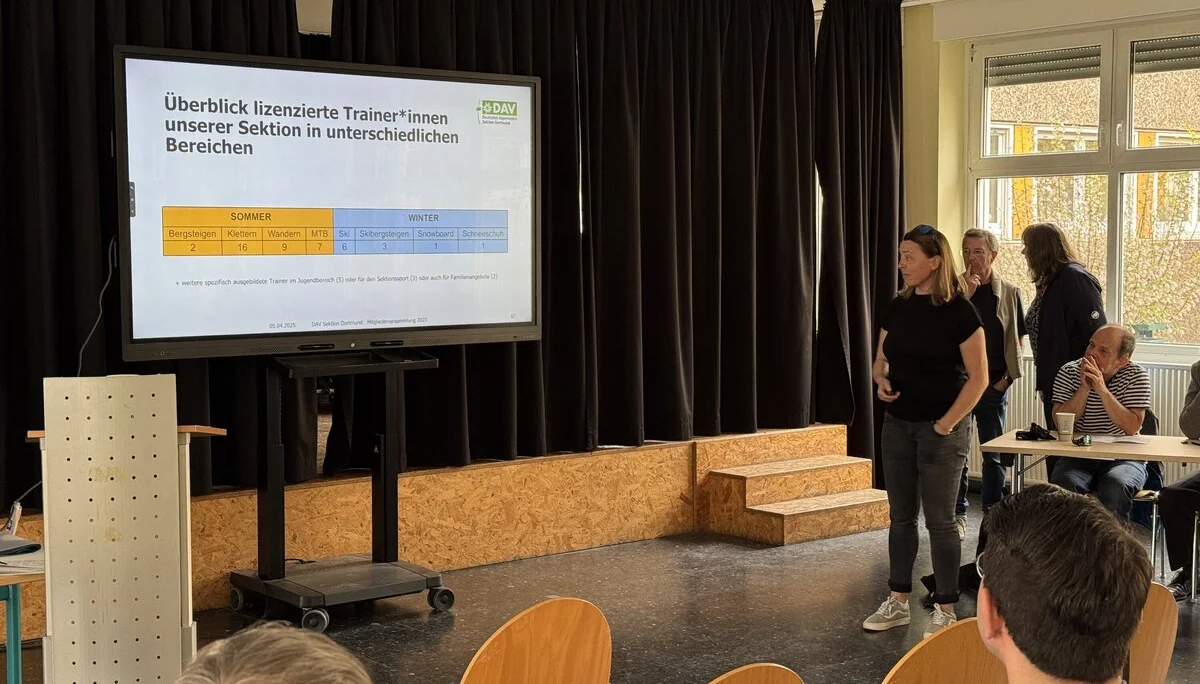 Präsentation einer Übersicht zu den Trainerinnen der Sektion, mehrere Personen vorn im Raum. | © DAV Dortmund