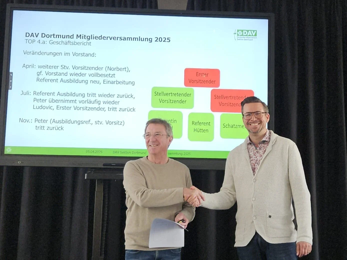 Norbert Gutwald bedankt sich bei Ludovic Lochon | © DAV Dortmund